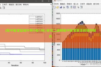 (粒子搜索空间只有0和1吗) 探究二进制粒子搜索算法的独特魅力