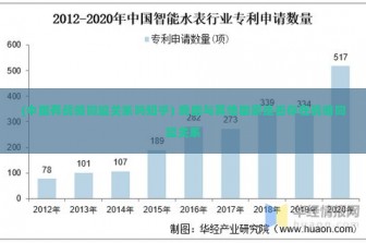 (中国有战略同盟关系吗知乎) 我国与其他国家是否存在战略同盟关系