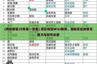 (纯白和弦t0阵容一览表) 纯白和弦Wiki解析，揭秘背后的音乐魅力与创作灵感